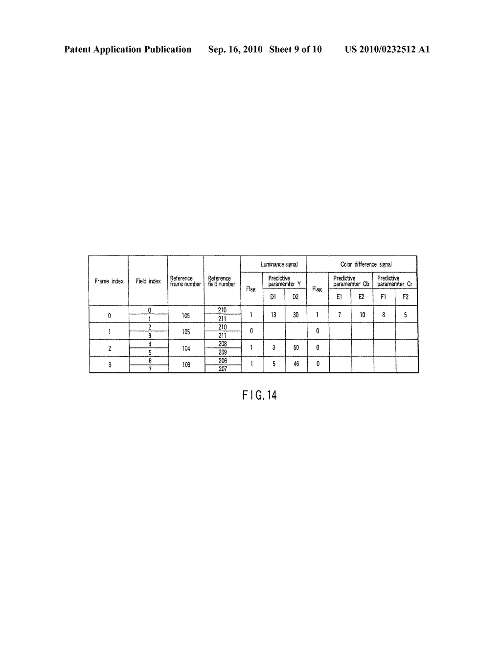 VIDEO ENCODING/DECODING METHOD AND APPARATUS FOR MOTION COMPENSATION PREDICTION - diagram, schematic, and image 10