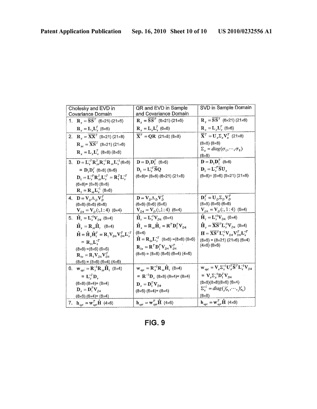 JOINT SPACE-TIME OPTIMUM FILTERS (JSTOF) FOR INTERFERENCE CANCELLATION - diagram, schematic, and image 11