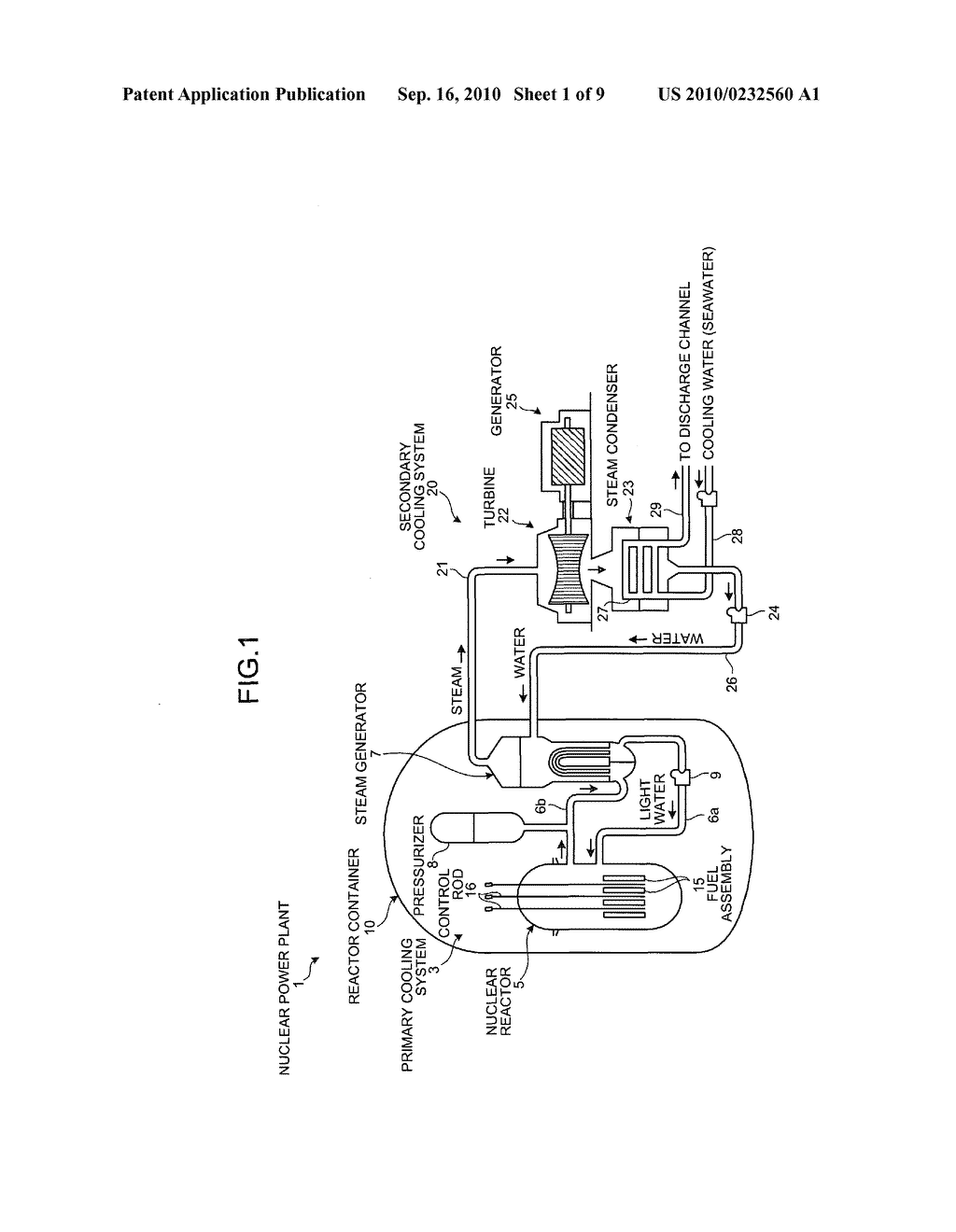 PH ADJUSTING SYSTEM AND PH ADJUSTING METHOD - diagram, schematic, and image 02