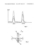 DEVICE FOR THE ONLINE DETERMINATION OF THE CONTENTS OF A SUBSTANCE, AND METHOD FOR USING SUCH A DIVICE diagram and image