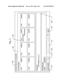 Software-Based Operator Switchboard diagram and image