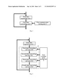 ENCRYPTION AND DECRYPTION PROCESSING METHOD, SYSTEM AND COMPUTER-ACCESSIBLE MEDIUM FOR ACHIEVING SMS4 CRYPTOGRAPHIC PROCEDURE diagram and image