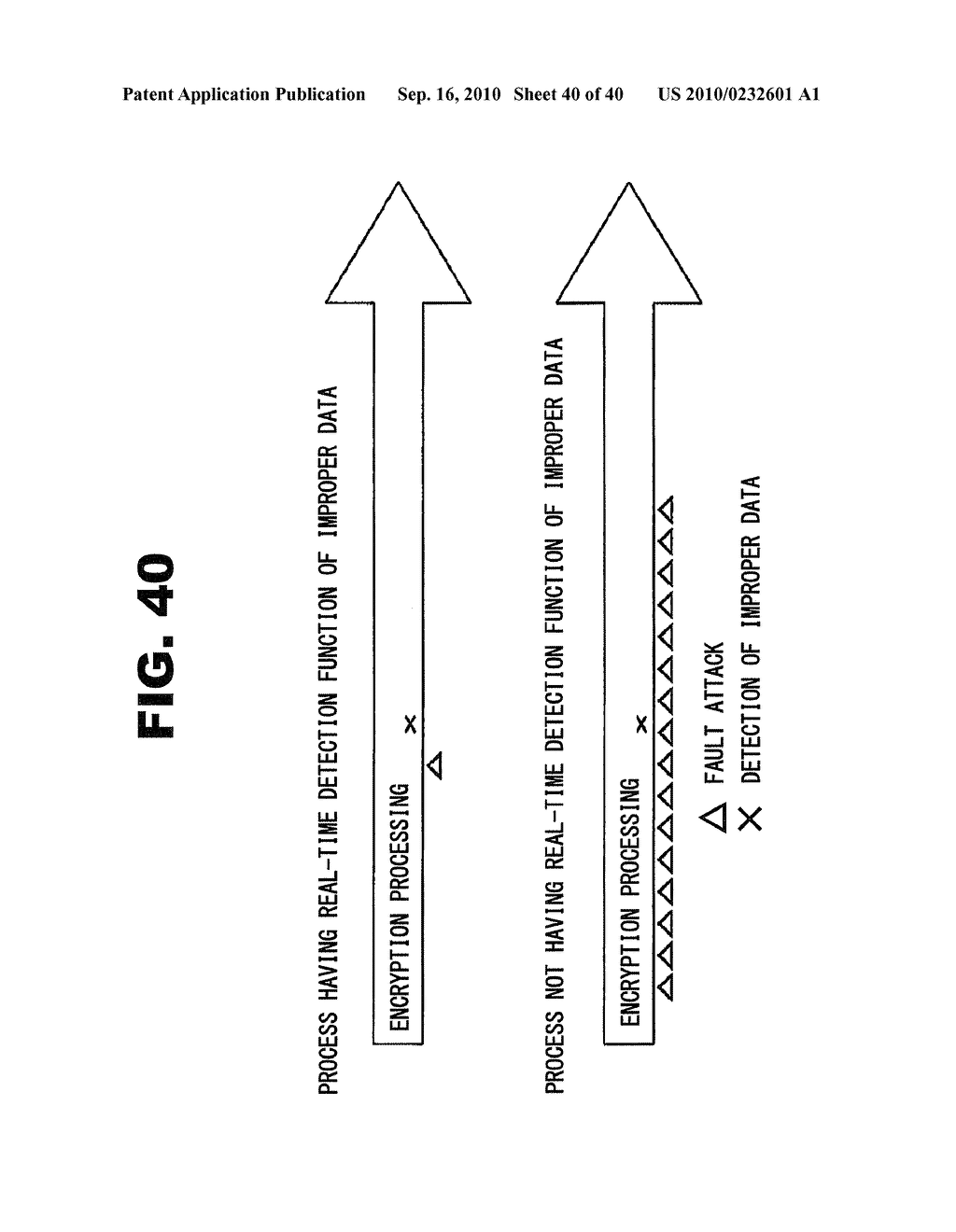 ELLIPTIC CURVE ARITHMETIC PROCESSING UNIT AND ELLIPTIC CURVE ARITHMETIC PROCESSING PROGRAM AND METHOD - diagram, schematic, and image 41