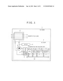 ENCRYPTION PROCESSING APPARATUS diagram and image