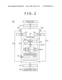 ENCRYPTION PROCESSING APPARATUS diagram and image