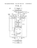 ENCRYPTION PROCESSING APPARATUS diagram and image