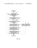 METHOD AND SYSTEM FOR AUTHENTICATING IN A COMMUNICATION SYSTEM diagram and image