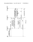 METHOD AND SYSTEM FOR AUTHENTICATING IN A COMMUNICATION SYSTEM diagram and image