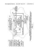 On-Site, Custom Fitted Hearing Equalizer diagram and image