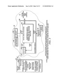 On-Site, Custom Fitted Hearing Equalizer diagram and image