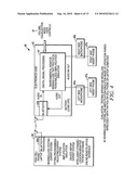 On-Site, Custom Fitted Hearing Equalizer diagram and image