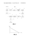 Method and System for Virtual Bass Enhancement diagram and image