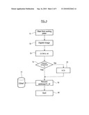  Method of Processing Mailpieces, The Method Including Graphically Classifying Signatures Associated With The Mailpieces diagram and image