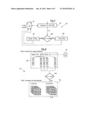  Method of Processing Mailpieces, The Method Including Graphically Classifying Signatures Associated With The Mailpieces diagram and image