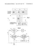  Method of Processing Mailpieces, The Method Including Graphically Classifying Signatures Associated With The Mailpieces diagram and image