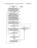 THREE-DIMENSIONAL RECOGNITION RESULT DISPLAYING METHOD AND THREE-DIMENSIONAL VISUAL SENSOR diagram and image