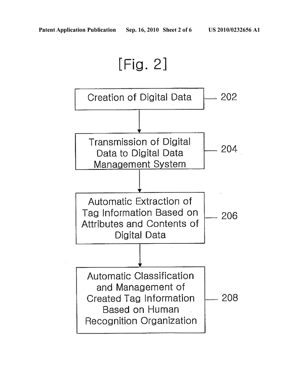 Method and System for Tagging Digital Data - diagram, schematic, and image 03