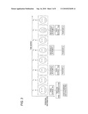 VEHICLE OPERATION CONTROL DEVICE AND METHOD, AS WELL AS, PROGRAM diagram and image