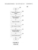 METHOD FOR FINGERPRINT TEMPLATE SYNTHESIS AND FINGERPRINT MOSAICING USING A POINT MATCHING ALGORITHM diagram and image