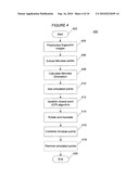 METHOD FOR FINGERPRINT TEMPLATE SYNTHESIS AND FINGERPRINT MOSAICING USING A POINT MATCHING ALGORITHM diagram and image