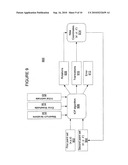 METHOD FOR FINGERPRINT TEMPLATE SYNTHESIS AND FINGERPRINT MOSAICING USING A POINT MATCHING ALGORITHM diagram and image