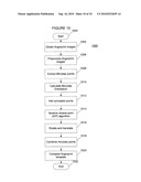 METHOD FOR FINGERPRINT TEMPLATE SYNTHESIS AND FINGERPRINT MOSAICING USING A POINT MATCHING ALGORITHM diagram and image