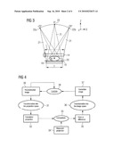 REDUCTION OF ARTIFACTS CAUSED BY MOVEMENT OF AN X-RAY TUBE IN OBJECT RECONSTRUCTION diagram and image