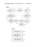 REDUCTION OF ARTIFACTS CAUSED BY MOVEMENT OF AN X-RAY TUBE IN OBJECT RECONSTRUCTION diagram and image