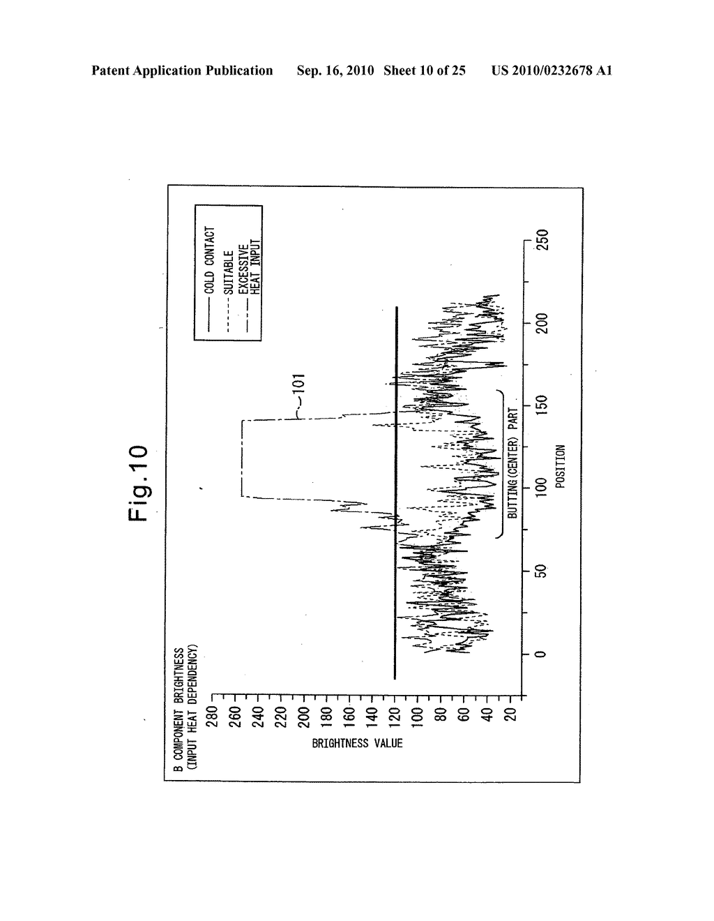 SYSTEM AND METHOD FOR MONITORING OF WELDING STATE - diagram, schematic, and image 11