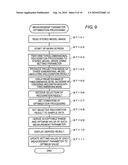 METHOD FOR DERIVING PARAMETER FOR THREE-DIMENSIONAL MEASUREMENT PROCESSING AND THREE-DIMENSIONAL VISUAL SENSOR diagram and image