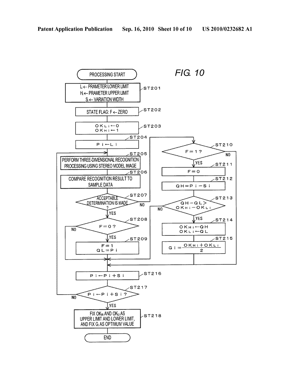 METHOD FOR DERIVING PARAMETER FOR THREE-DIMENSIONAL MEASUREMENT PROCESSING AND THREE-DIMENSIONAL VISUAL SENSOR - diagram, schematic, and image 11