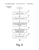 HIERARCHICAL DEFORMABLE MODEL FOR IMAGE SEGMENTATION diagram and image