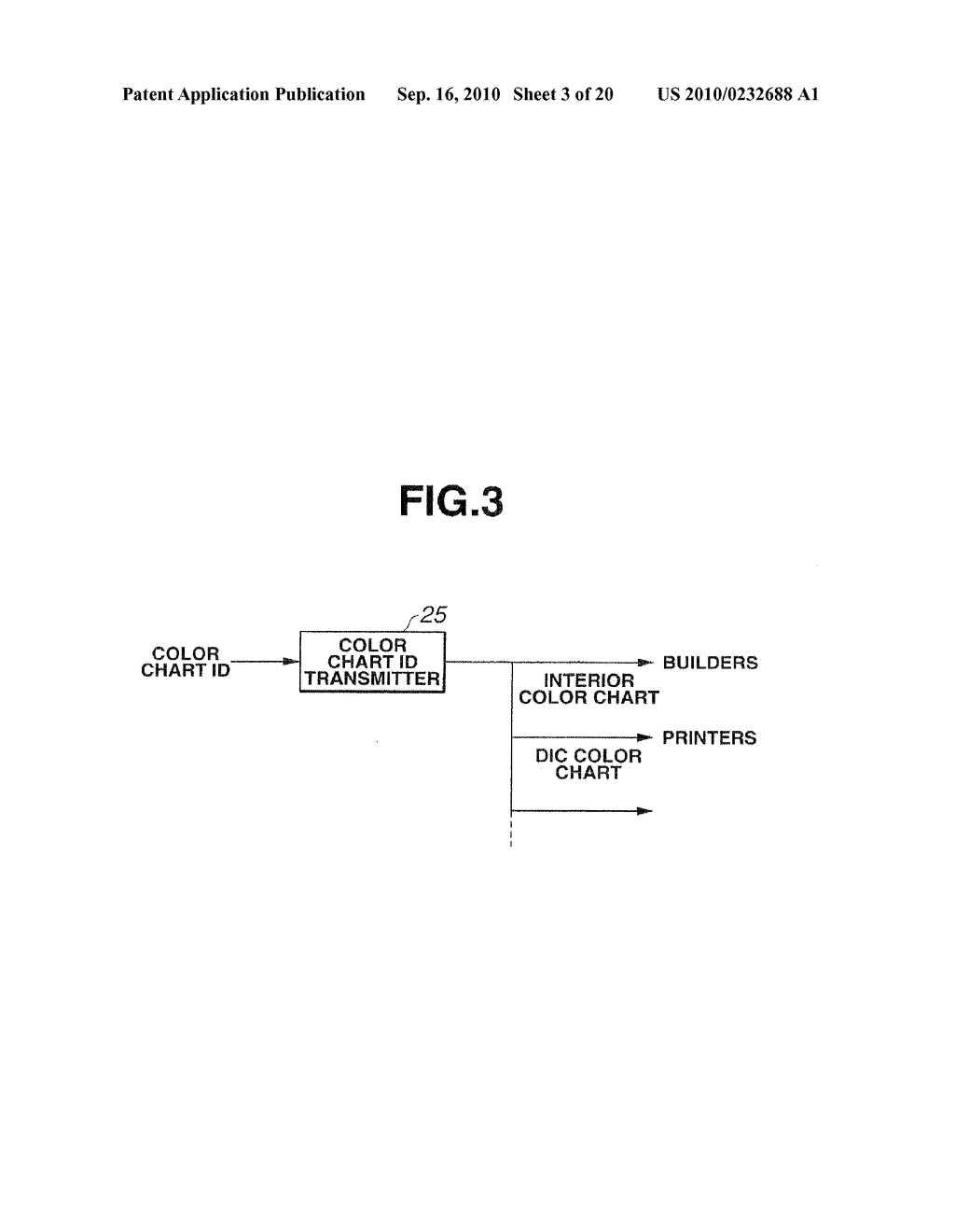 COLOR CHART PROCESSING APPARATUS, COLOR CHART PROCESSING METHOD, AND COLOR CHART PROCESSING PROGRAM - diagram, schematic, and image 04