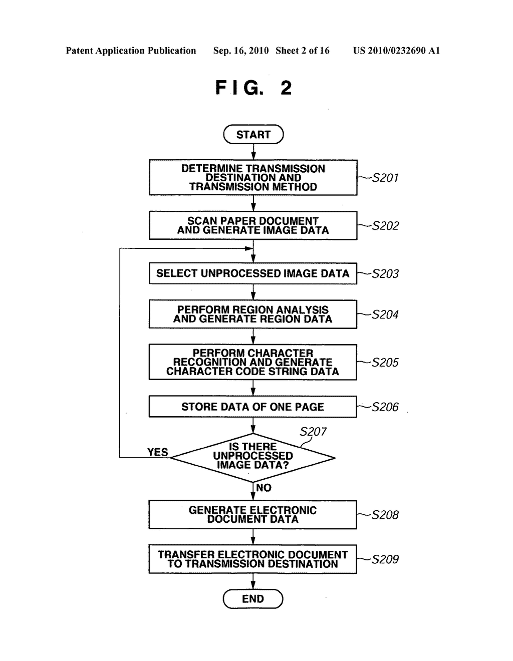 IMAGE PROCESSING APPARATUS, IMAGE PROCESSING METHOD, AND COMPUTER PROGRAM - diagram, schematic, and image 03