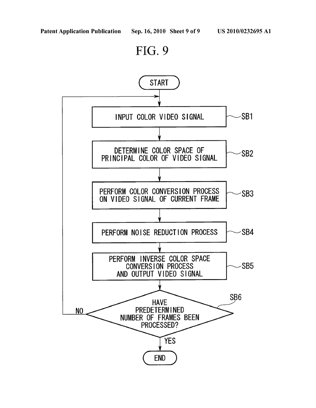 VIDEO SIGNAL PROCESSING APPARATUS AND COMPUTER-READABLE RECORDING MEDIUM HAVING RECORDED THEREIN VIDEO SIGNAL PROCESSING PROGRAM - diagram, schematic, and image 10