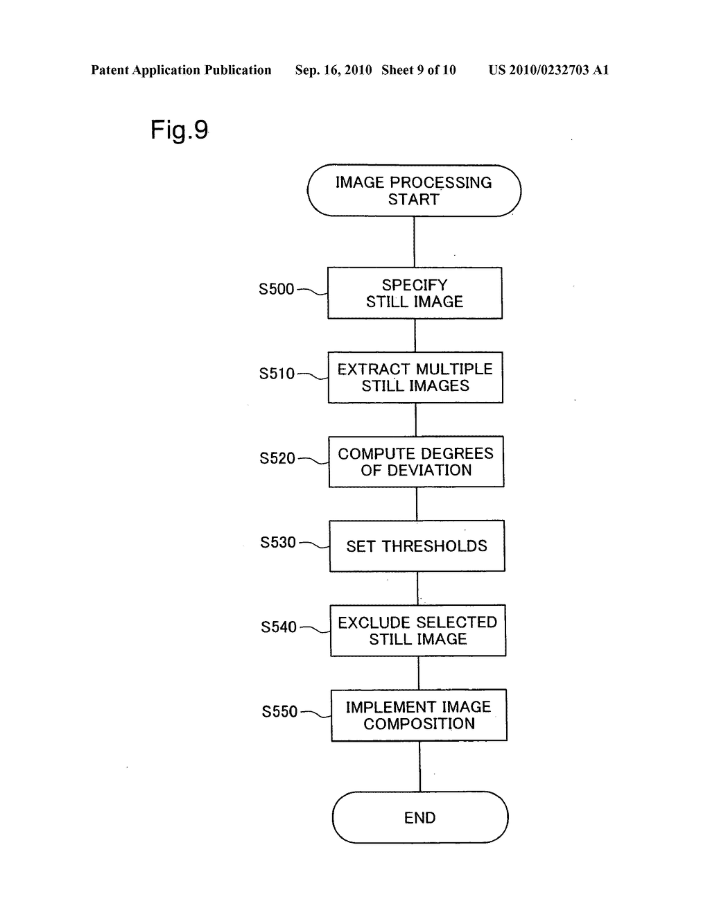 Image processing apparatus, image processing method, and program product thereof - diagram, schematic, and image 10