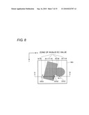 IMAGE PROCESSING DEVICE AND IMAGE PROCESSING METHOD diagram and image