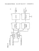 IMAGE PROCESSING DEVICE AND IMAGE PROCESSING METHOD diagram and image