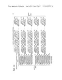 IMAGE PROCESSING DEVICE AND IMAGE PROCESSING METHOD diagram and image