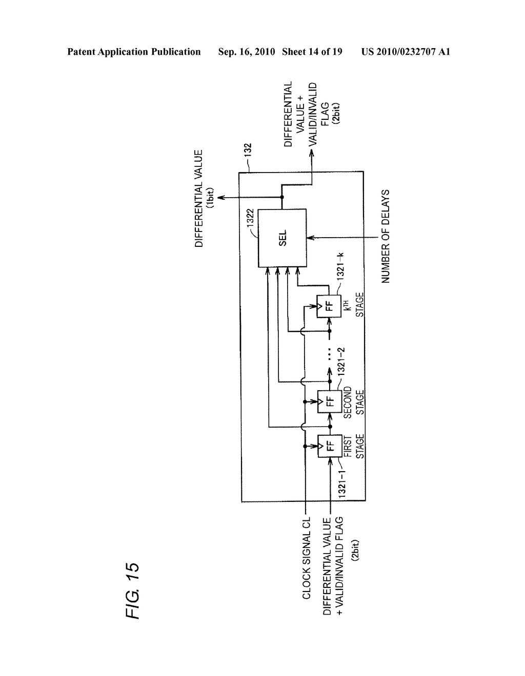 IMAGE PROCESSING DEVICE AND IMAGE PROCESSING METHOD - diagram, schematic, and image 15