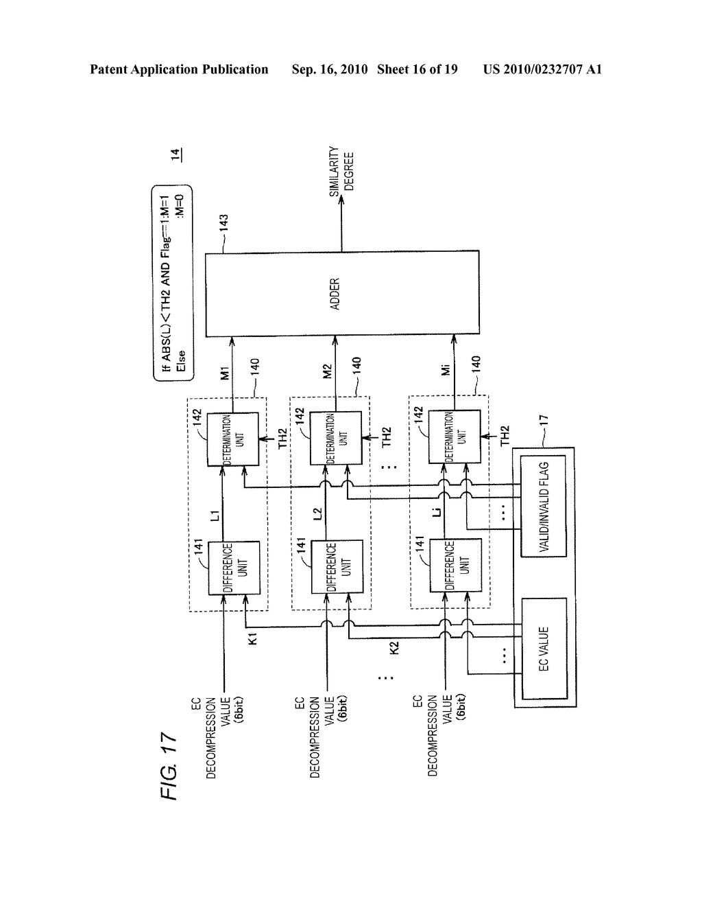 IMAGE PROCESSING DEVICE AND IMAGE PROCESSING METHOD - diagram, schematic, and image 17