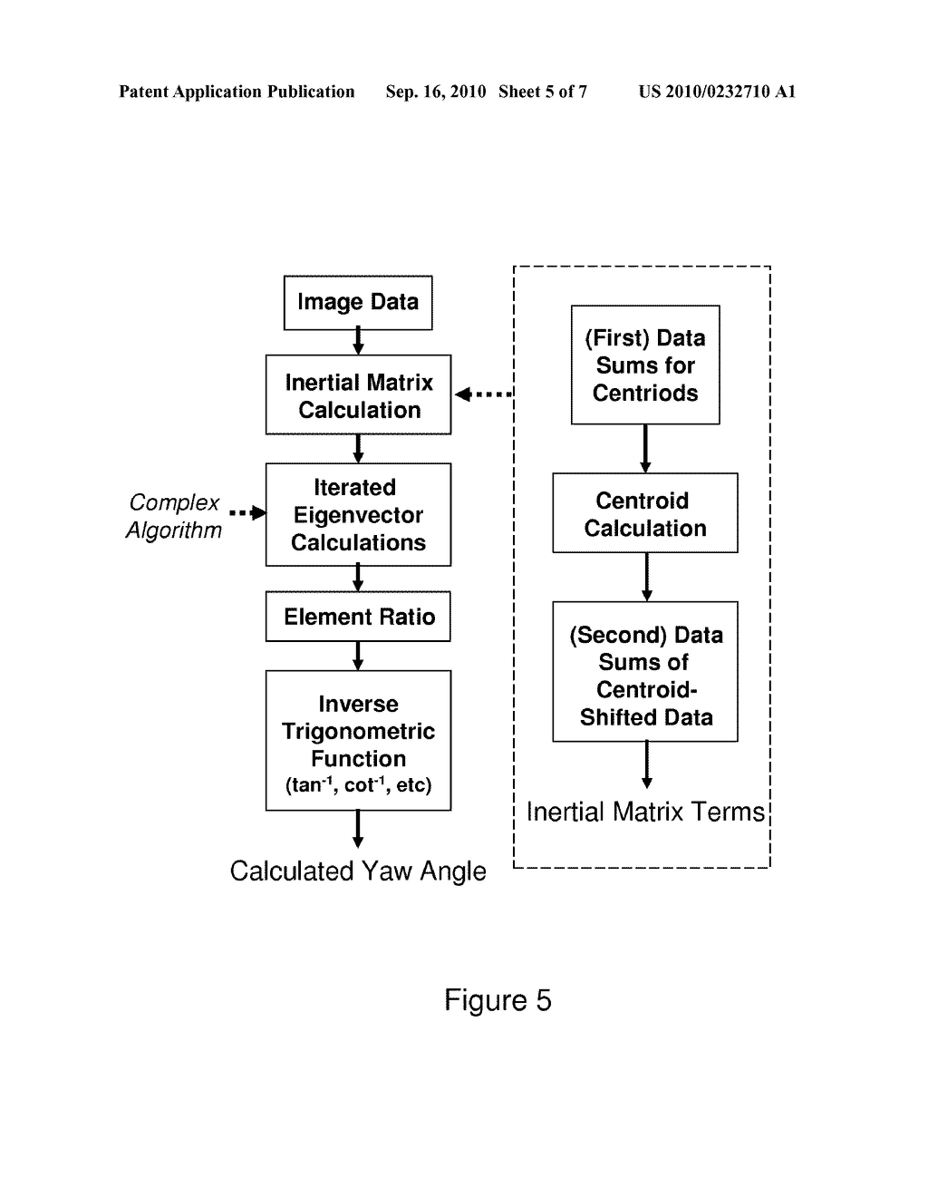 HIGH-PERFORMANCE CLOSED-FORM SINGLE-SCAN CALCULATION OF OBLONG-SHAPE ROTATION ANGLES FROM BINARY IMAGES OF ARBITRARY SIZE USING RUNNING SUMS - diagram, schematic, and image 06