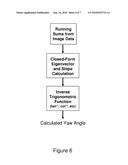 HIGH-PERFORMANCE CLOSED-FORM SINGLE-SCAN CALCULATION OF OBLONG-SHAPE ROTATION ANGLES FROM BINARY IMAGES OF ARBITRARY SIZE USING RUNNING SUMS diagram and image