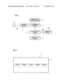 AUTHENTICATION SYSTEM AND PORTABLE MEDIUM FOR AUTHENTICATION diagram and image