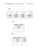AUTHENTICATION SYSTEM AND PORTABLE MEDIUM FOR AUTHENTICATION diagram and image