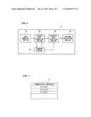 AUTHENTICATION SYSTEM AND PORTABLE MEDIUM FOR AUTHENTICATION diagram and image
