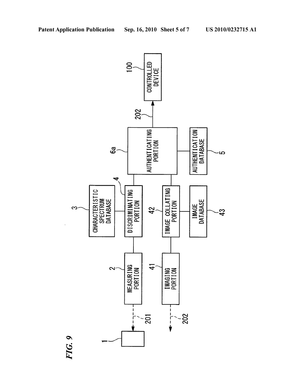 AUTHENTICATION SYSTEM AND PORTABLE MEDIUM FOR AUTHENTICATION - diagram, schematic, and image 06