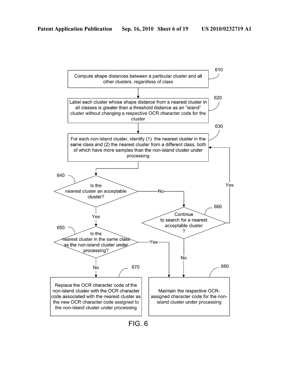 Shape Clustering in Post Optical Character Recognition Processing - diagram, schematic, and image 07