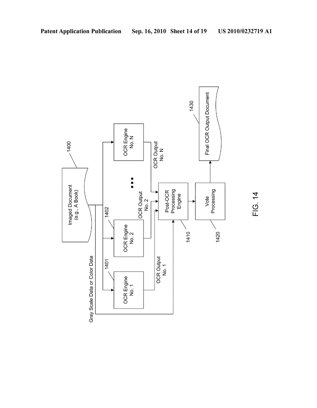 Shape Clustering in Post Optical Character Recognition Processing - diagram, schematic, and image 15