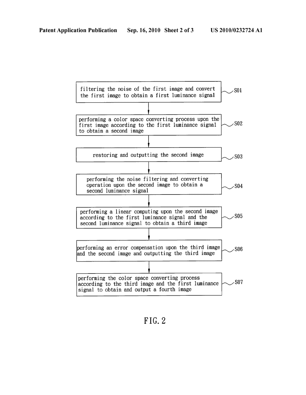 IMAGE PROCESSING DEVICE AND IMAGE PROCESSING METHOD - diagram, schematic, and image 03